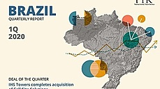 Brazil - 1Q 2020